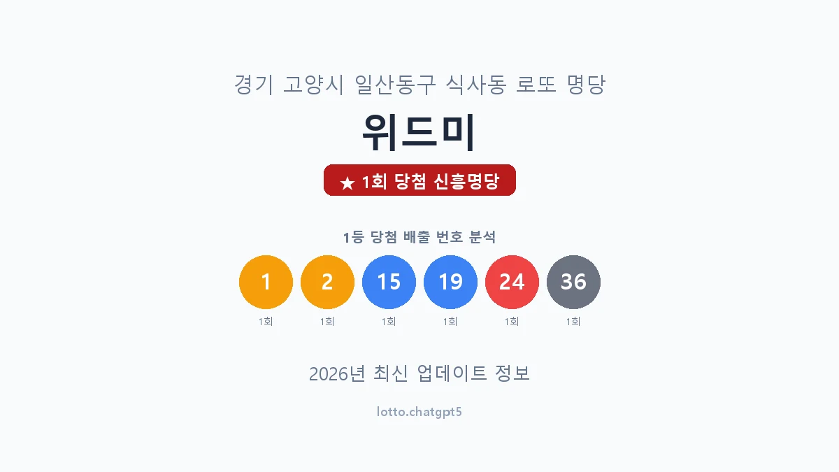 경기 고양시 식사동 로또 명당 위드미 1등 1회 배출 판매점 썸네일