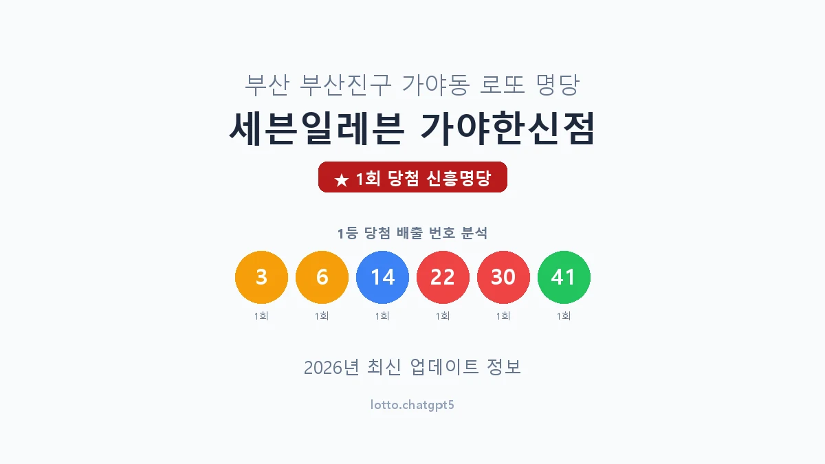 부산 부산진구 가야동 로또 명당 세븐일레븐 가야한신점 1등 1회 배출 판매점 썸네일