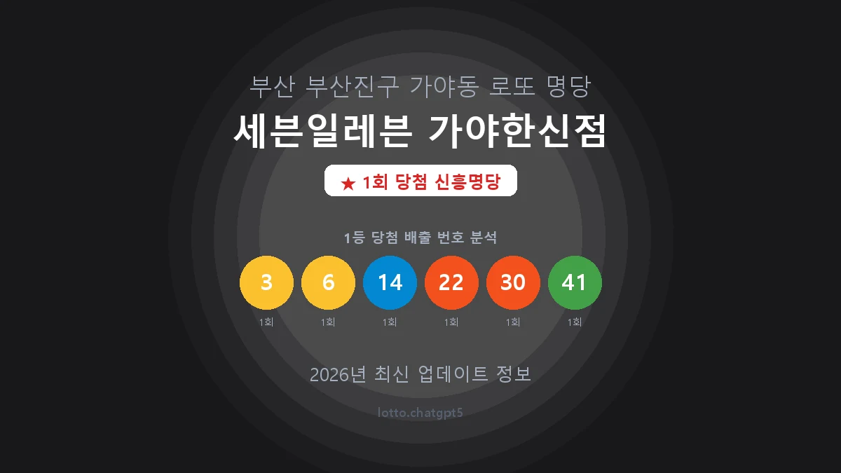 부산 부산진구 가야동 로또 명당 세븐일레븐 가야한신점 1등 1회 배출 판매점 썸네일