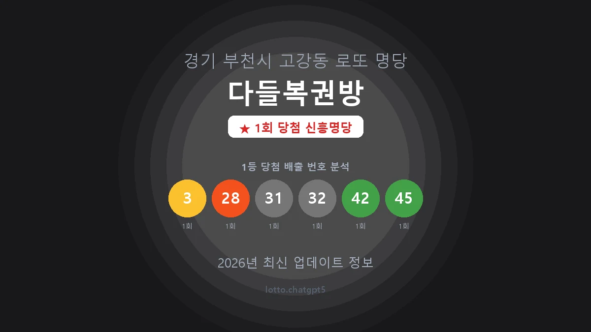 경기 부천시 고강동 로또 명당 다들복권방 1등 1회 배출 판매점 썸네일