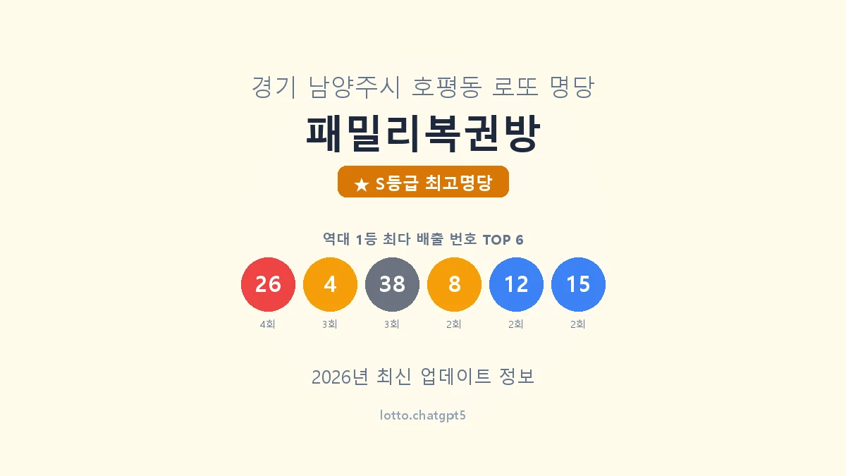 경기 남양주시 호평동 로또 명당 패밀리복권방 1등 7회 배출 판매점 썸네일