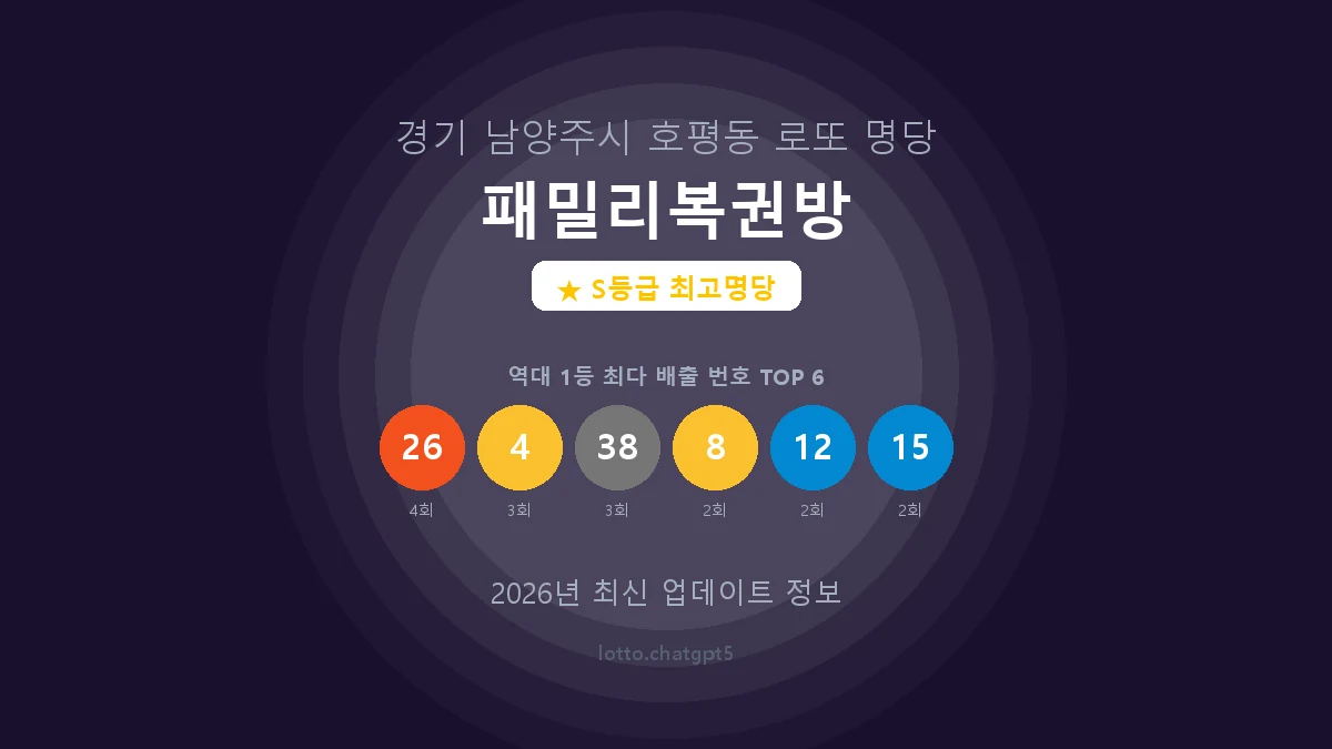 경기 남양주시 호평동 로또 명당 패밀리복권방 1등 7회 배출 판매점 썸네일