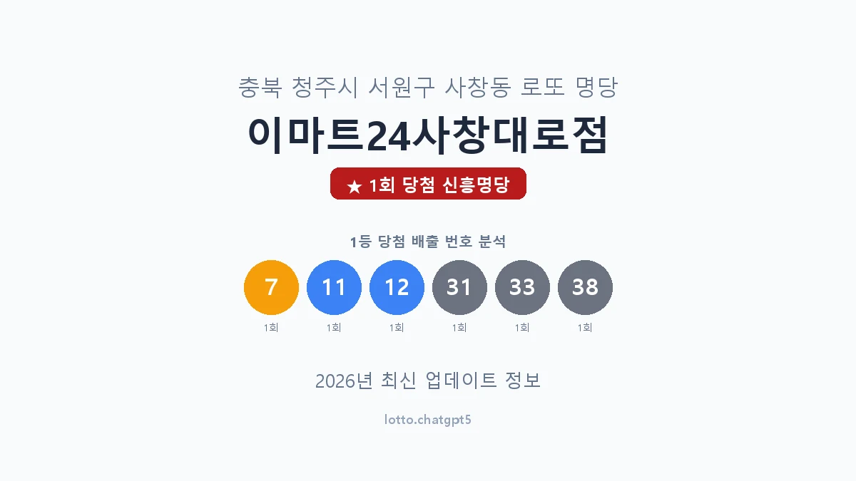 충북 청주시 사창동 로또 명당 이마트24사창대로점 1등 1회 배출 판매점 썸네일