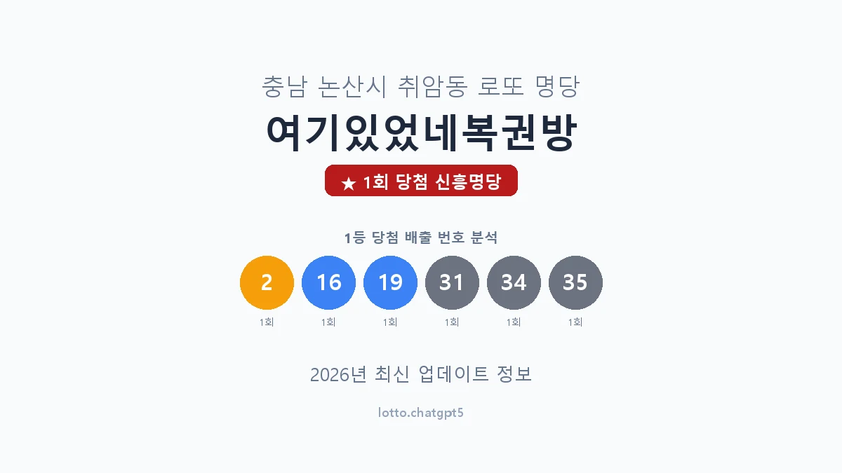 충남 논산시 취암동 로또 명당 여기있었네복권방 1등 1회 배출 판매점 썸네일
