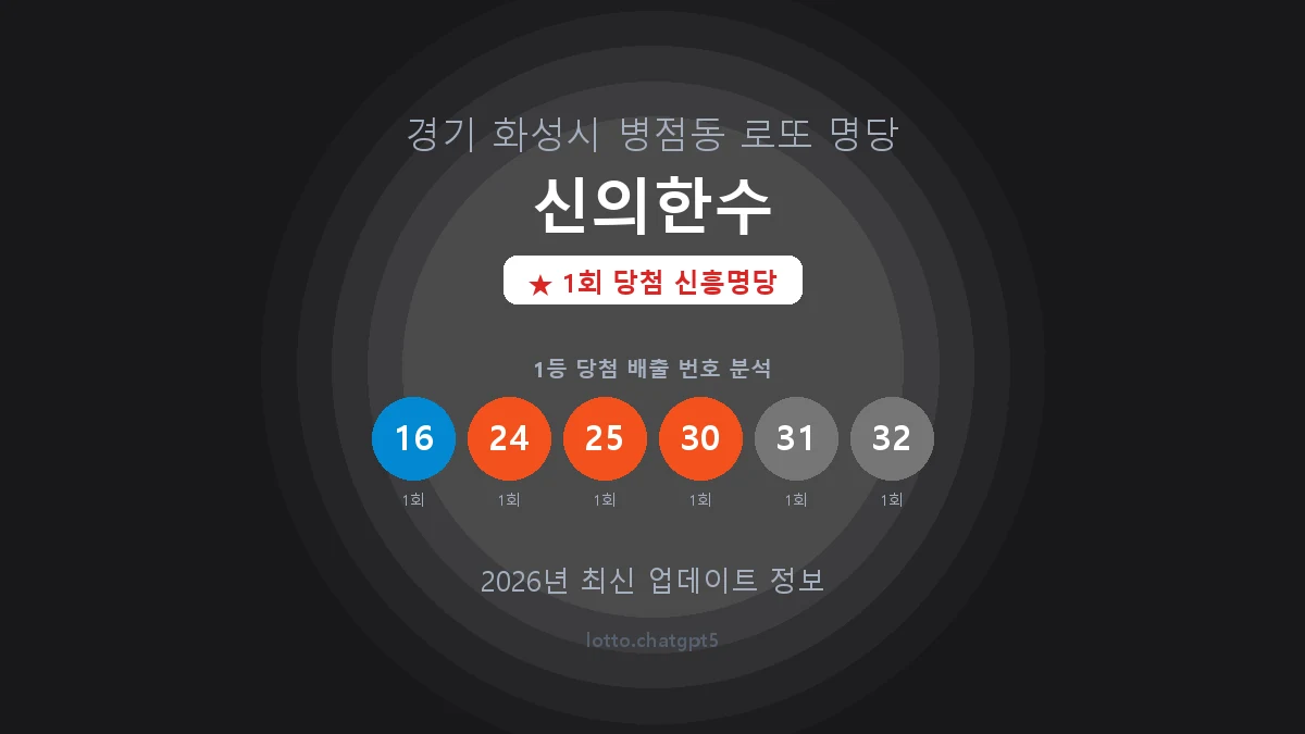경기 화성시 병점동 로또 명당 신의한수 1등 1회 배출 판매점 썸네일