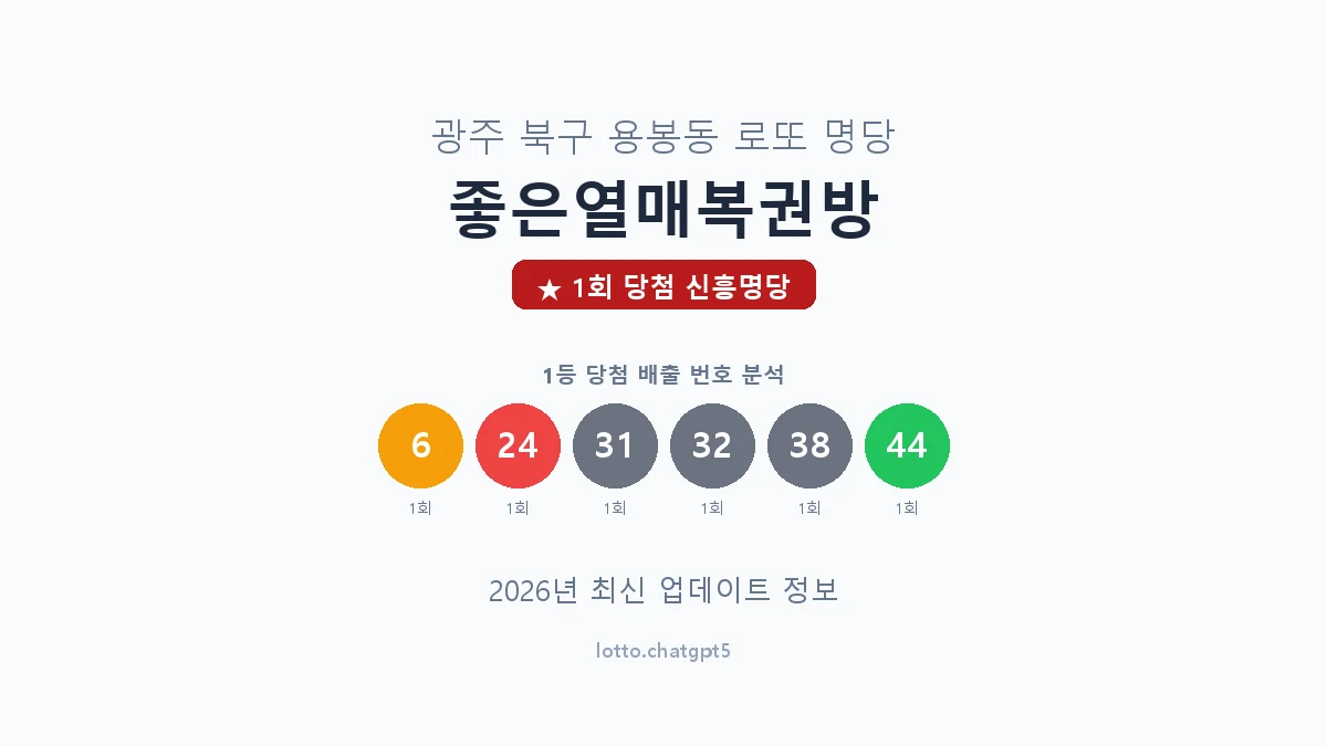 광주 북구 용봉동 로또 명당 좋은열매복권방 1등 1회 배출 판매점 썸네일