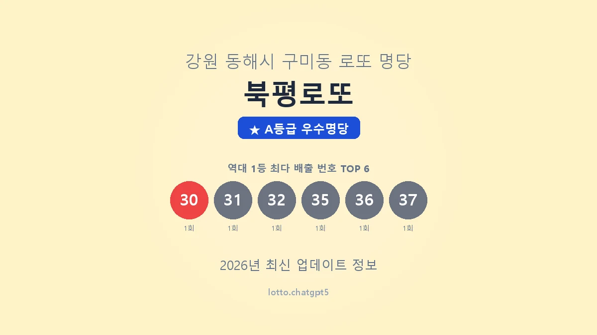 강원 동해시 구미동 로또 명당 북평로또 1등 2회 배출 판매점 썸네일