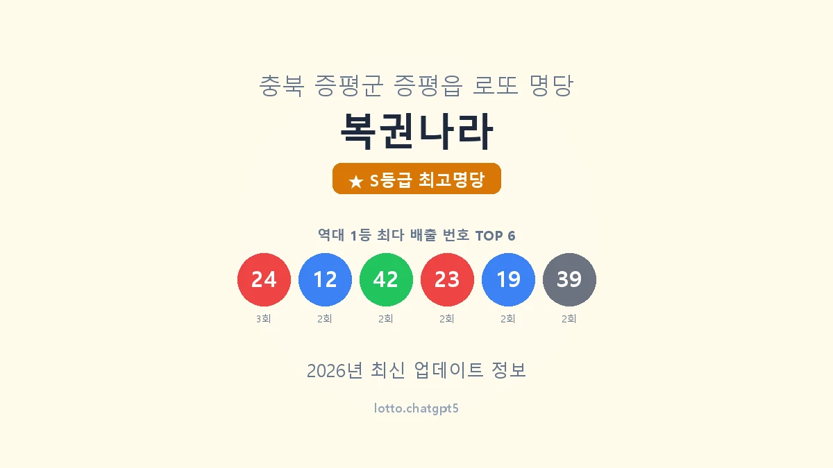 충북 증평군 증평읍 로또 명당 복권나라 1등 5회 배출 판매점 썸네일