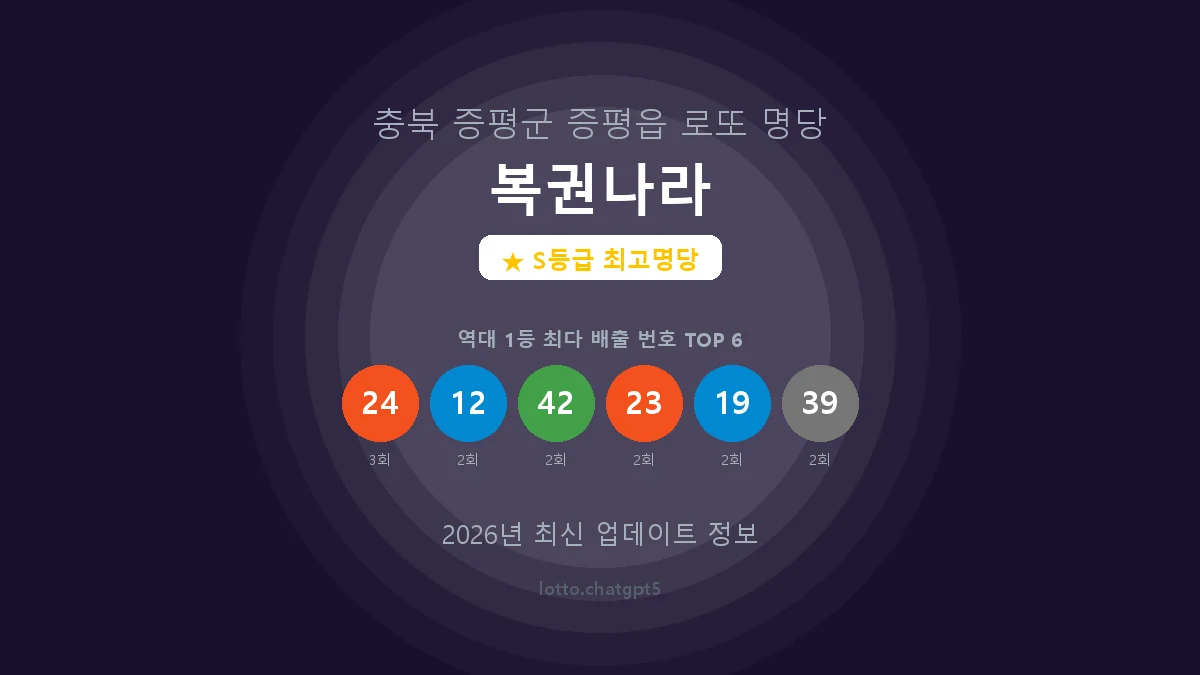 충북 증평군 증평읍 로또 명당 복권나라 1등 5회 배출 판매점 썸네일