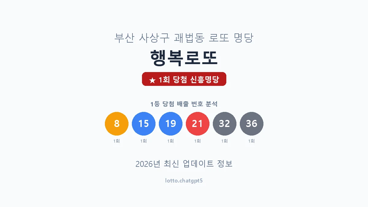 부산 사상구 괘법동 로또 명당 행복로또 1등 1회 배출 판매점 썸네일