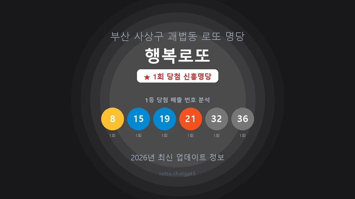 부산 사상구 괘법동 로또 명당 행복로또 1등 1회 배출 판매점 썸네일
