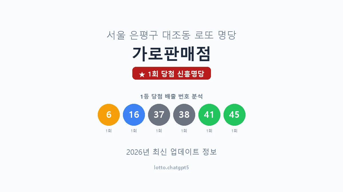 서울 은평구 대조동 로또 명당 가로판매점 1등 1회 배출 판매점 썸네일