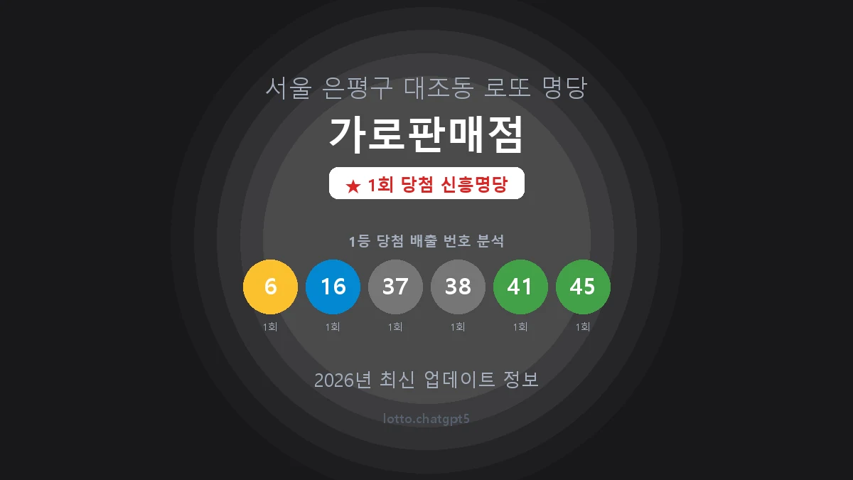 서울 은평구 대조동 로또 명당 가로판매점 1등 1회 배출 판매점 썸네일