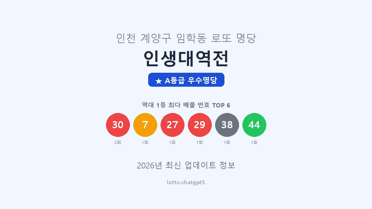 인천 계양구 임학동 로또 명당 인생대역전 1등 2회 배출 판매점 썸네일