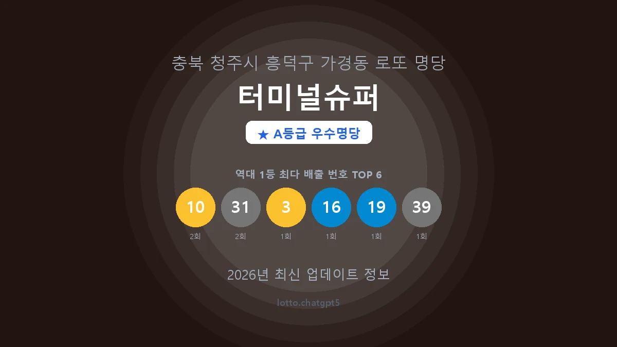 충북 청주시 가경동 로또 명당 터미널슈퍼 1등 2회 배출 판매점 썸네일