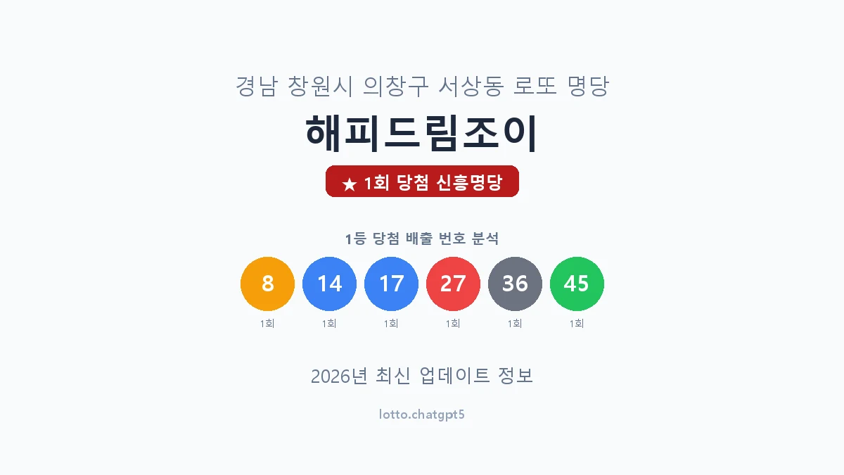 경남 창원시 서상동 로또 명당 해피드림조이 1등 1회 배출 판매점 썸네일