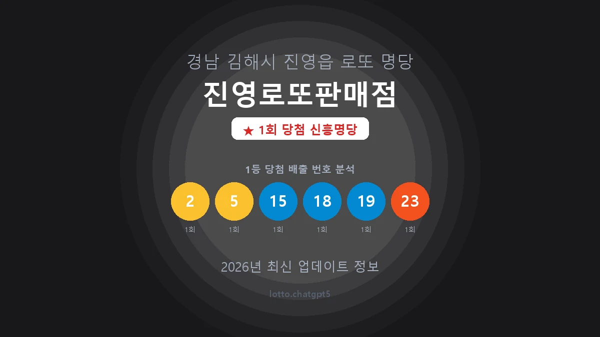 경남 김해시 진영읍 로또 명당 진영로또판매점 1등 1회 배출 판매점 썸네일