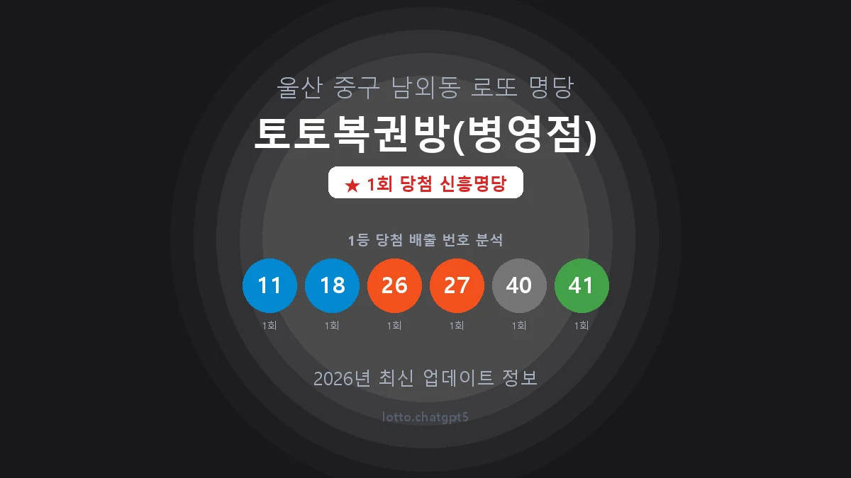 울산 중구 남외동 로또 명당 토토복권방(병영점) 1등 1회 배출 판매점 썸네일