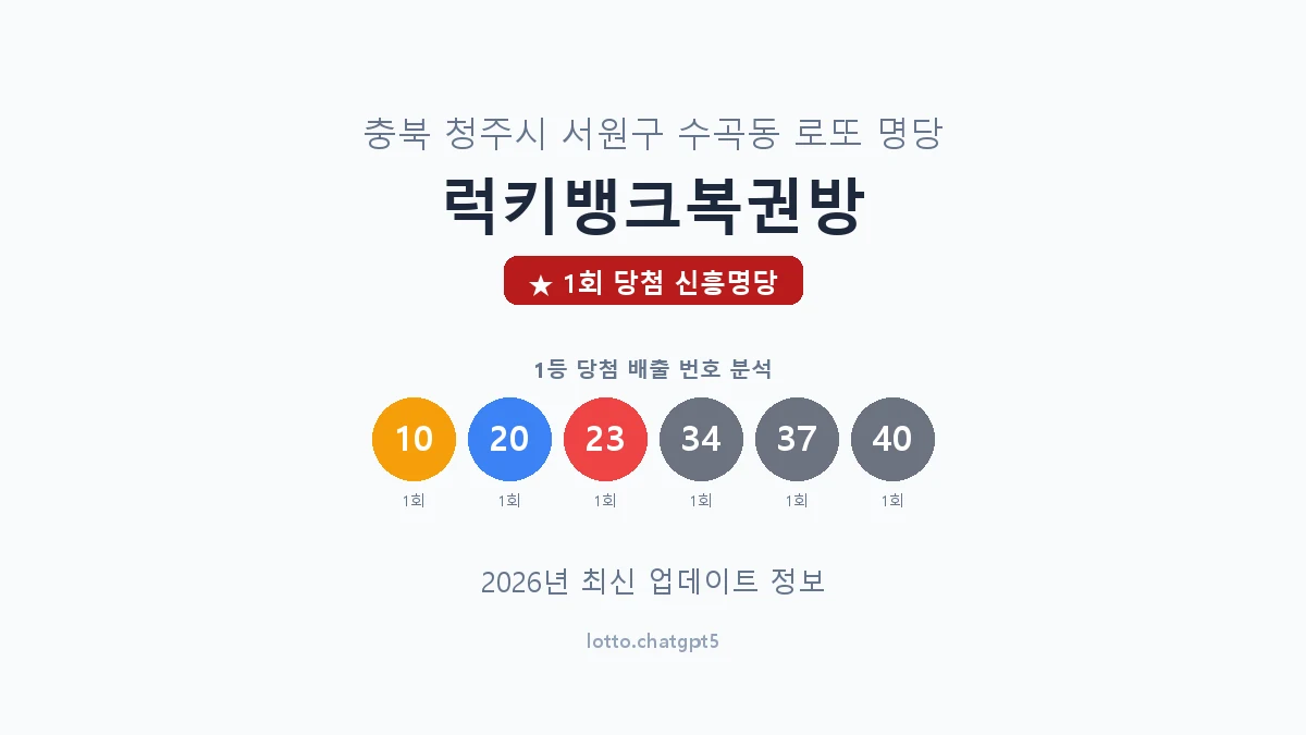 충북 청주시 수곡동 로또 명당 럭키뱅크복권방 1등 1회 배출 판매점 썸네일