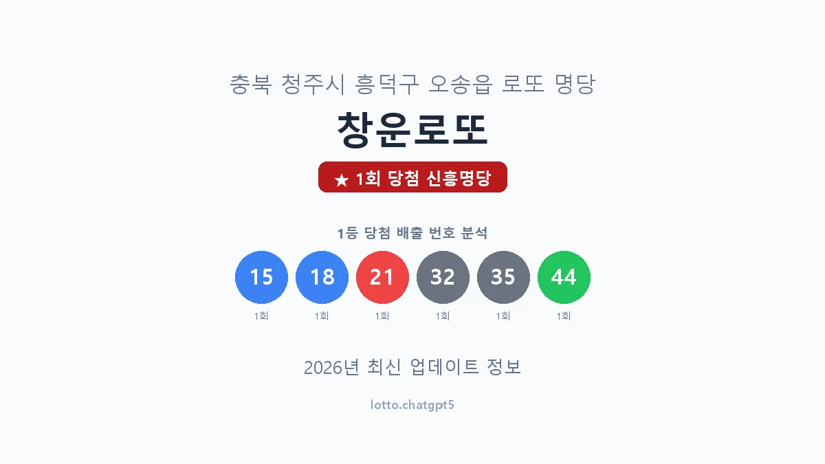 충북 청주시 오송읍 로또 명당 창운로또 1등 1회 배출 판매점 썸네일