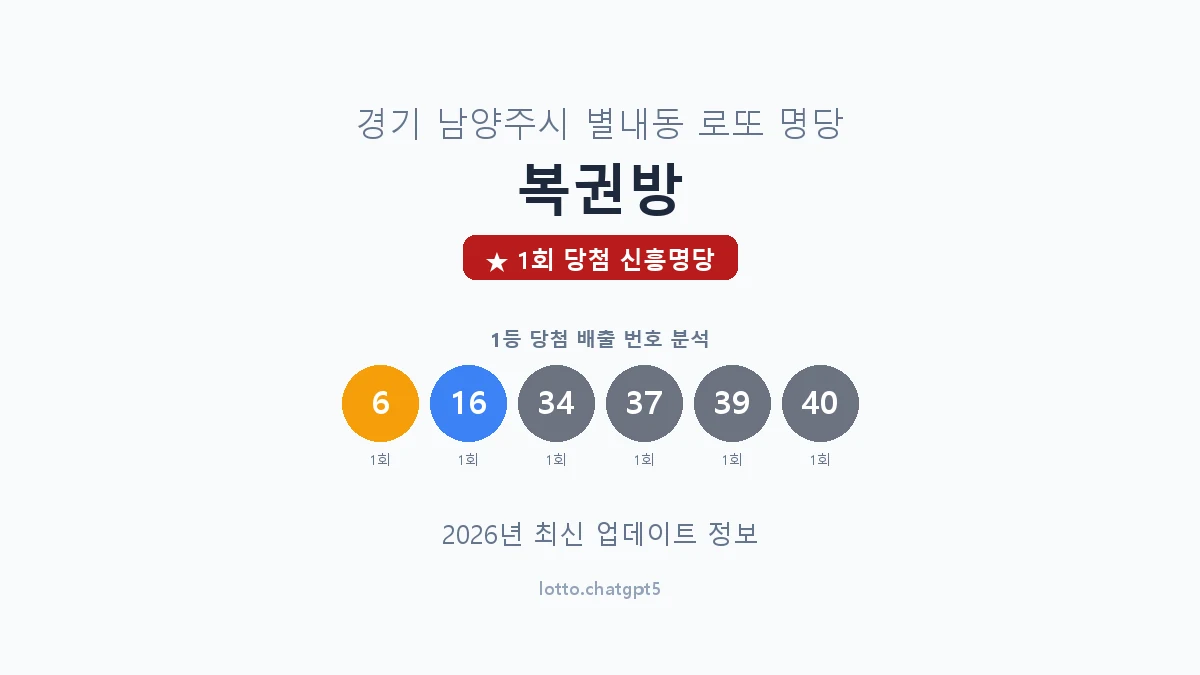 경기 남양주시 별내동 로또 명당 복권방 1등 1회 배출 판매점 썸네일
