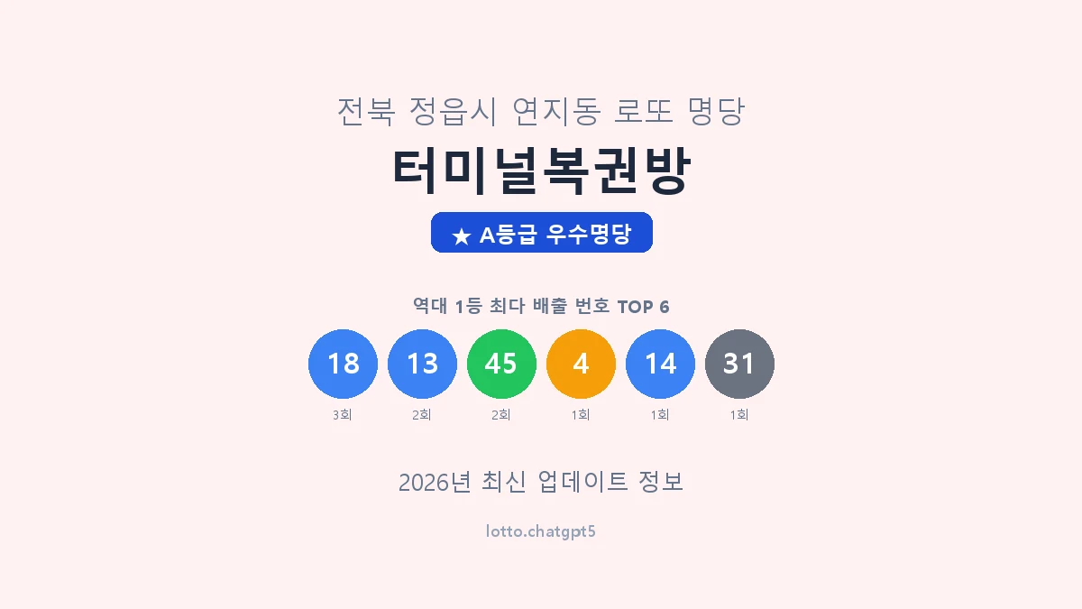 전북 정읍시 연지동 로또 명당 터미널복권방 1등 4회 배출 판매점 썸네일