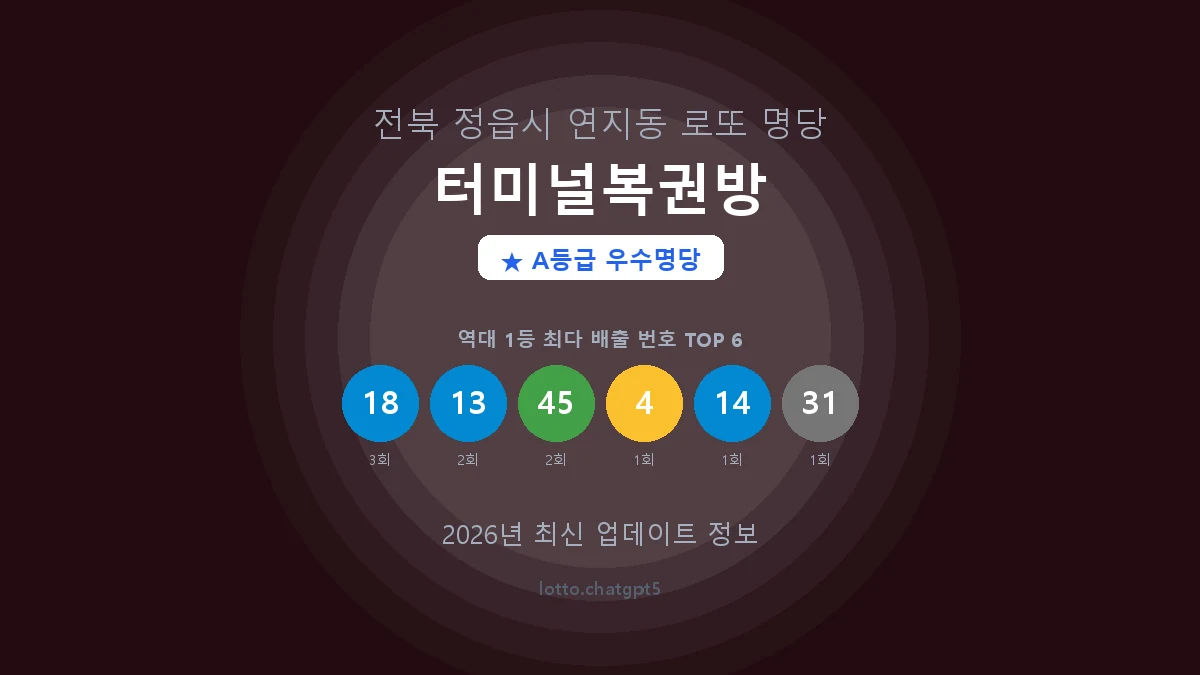 전북 정읍시 연지동 로또 명당 터미널복권방 1등 4회 배출 판매점 썸네일