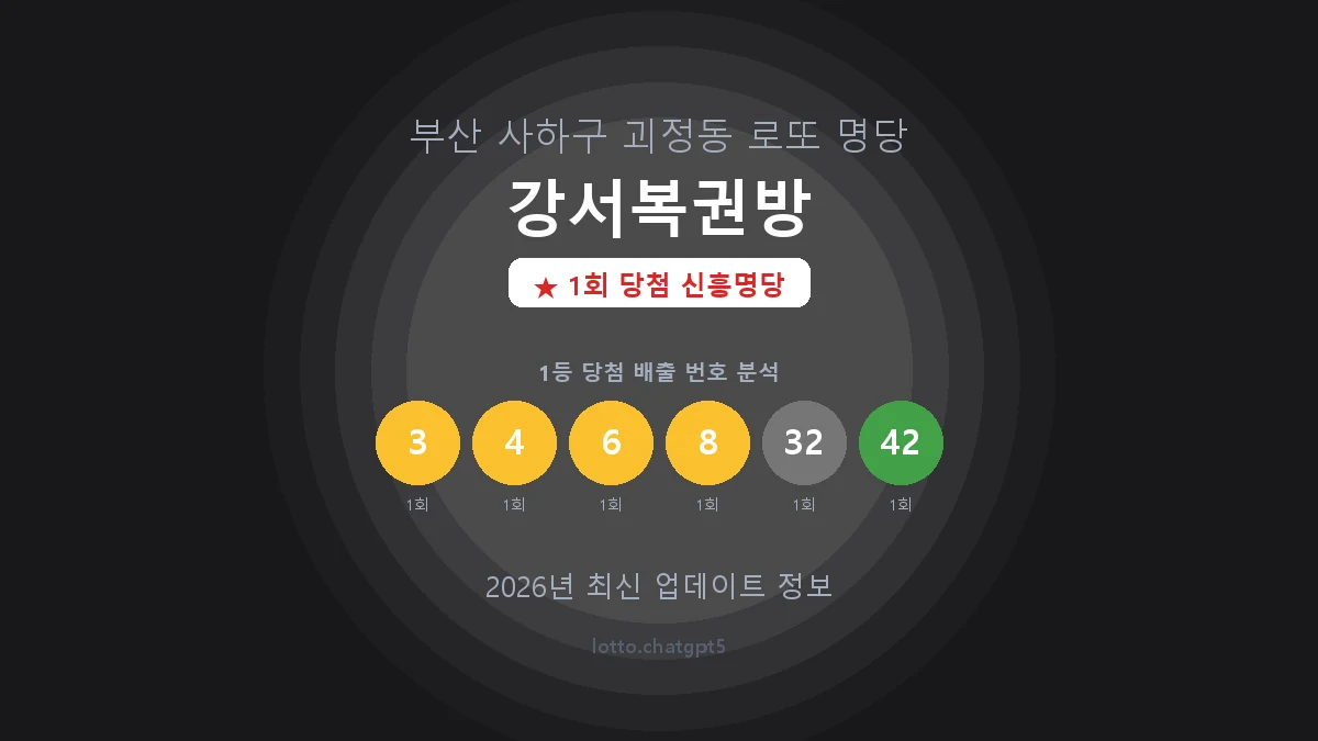부산 사하구 괴정동 로또 명당 강서복권방 1등 1회 배출 판매점 썸네일