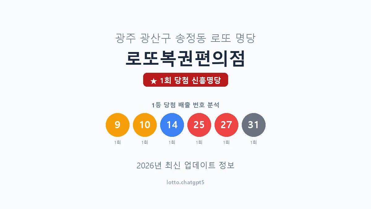광주 광산구 송정동 로또 명당 로또복권편의점 1등 1회 배출 판매점 썸네일