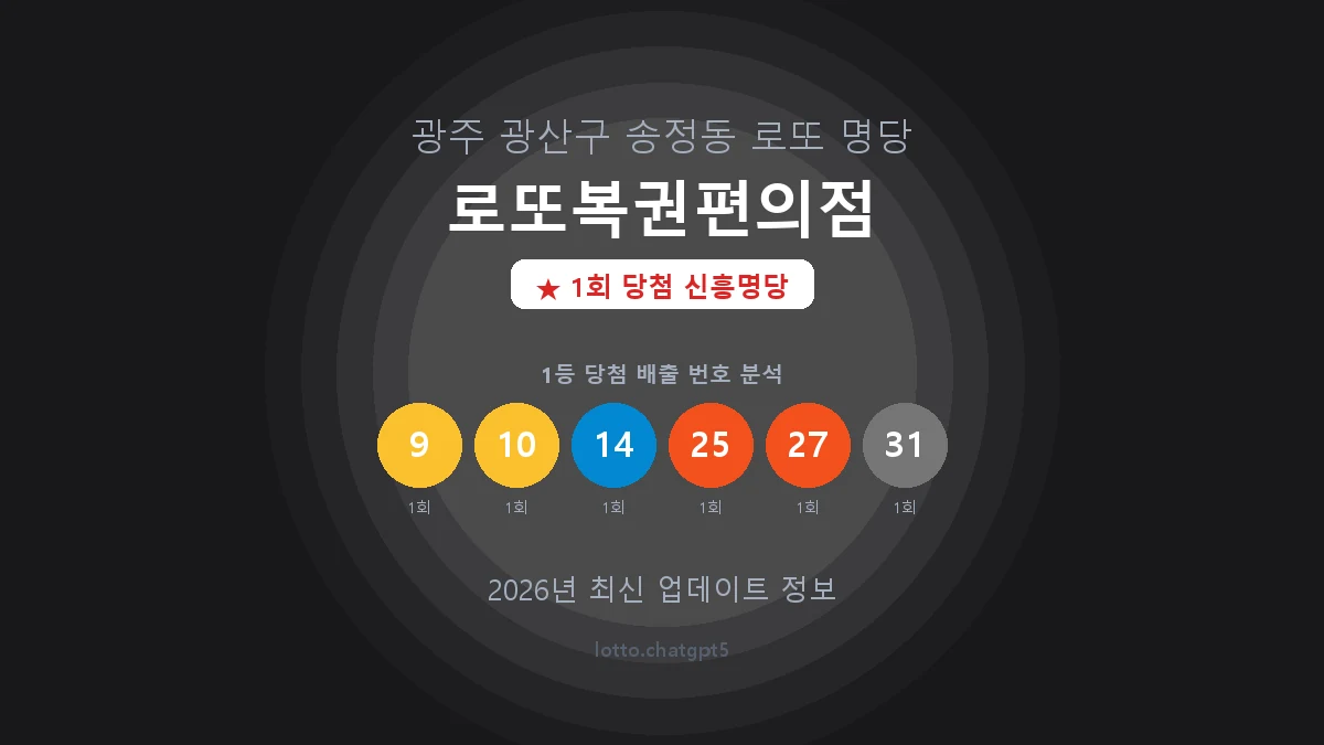 광주 광산구 송정동 로또 명당 로또복권편의점 1등 1회 배출 판매점 썸네일