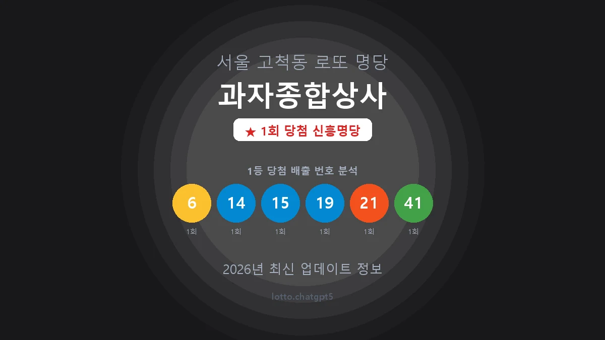 서울 구로구 고척동 로또 명당 과자종합상사 1등 1회 배출 판매점 썸네일