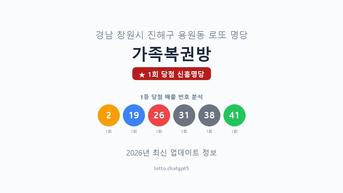 경남 창원시 용원동 로또 명당 가족복권방 1등 1회 배출 판매점 썸네일