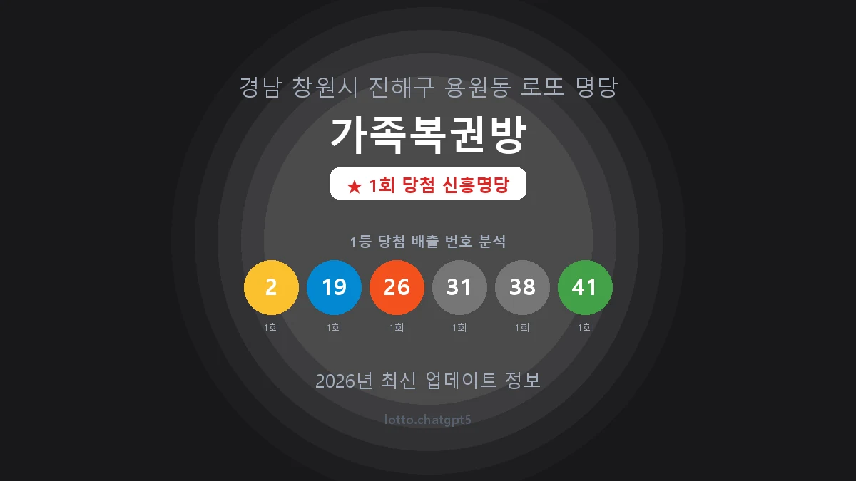 경남 창원시 용원동 로또 명당 가족복권방 1등 1회 배출 판매점 썸네일