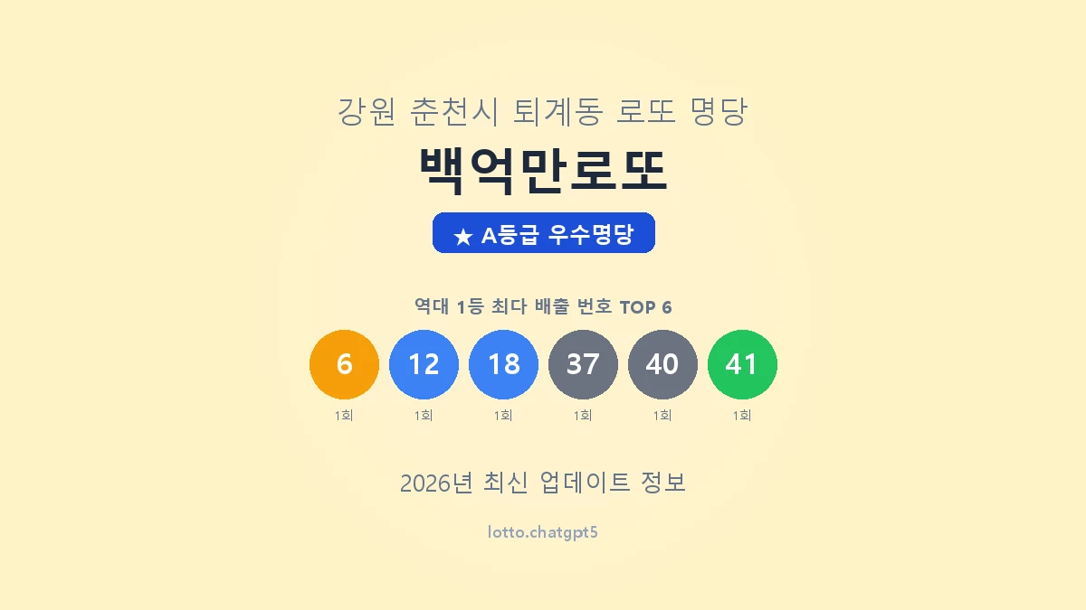 강원 춘천시 퇴계동 로또 명당 백억만로또 1등 2회 배출 판매점 썸네일
