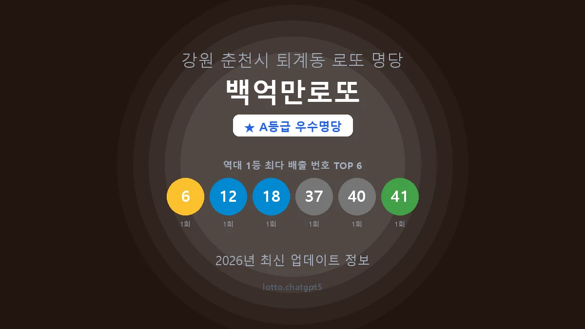 강원 춘천시 퇴계동 로또 명당 백억만로또 1등 2회 배출 판매점 썸네일