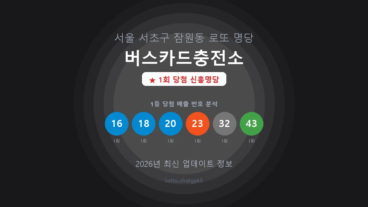 서울 서초구 잠원동 로또 명당 버스카드충전소 1등 1회 배출 판매점 썸네일