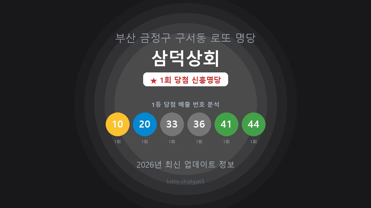 부산 금정구 구서동 로또 명당 삼덕상회 1등 1회 배출 판매점 썸네일