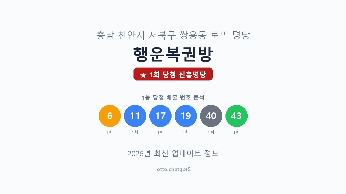 충남 천안시 쌍용동 로또 명당 행운복권방 1등 1회 배출 판매점 썸네일