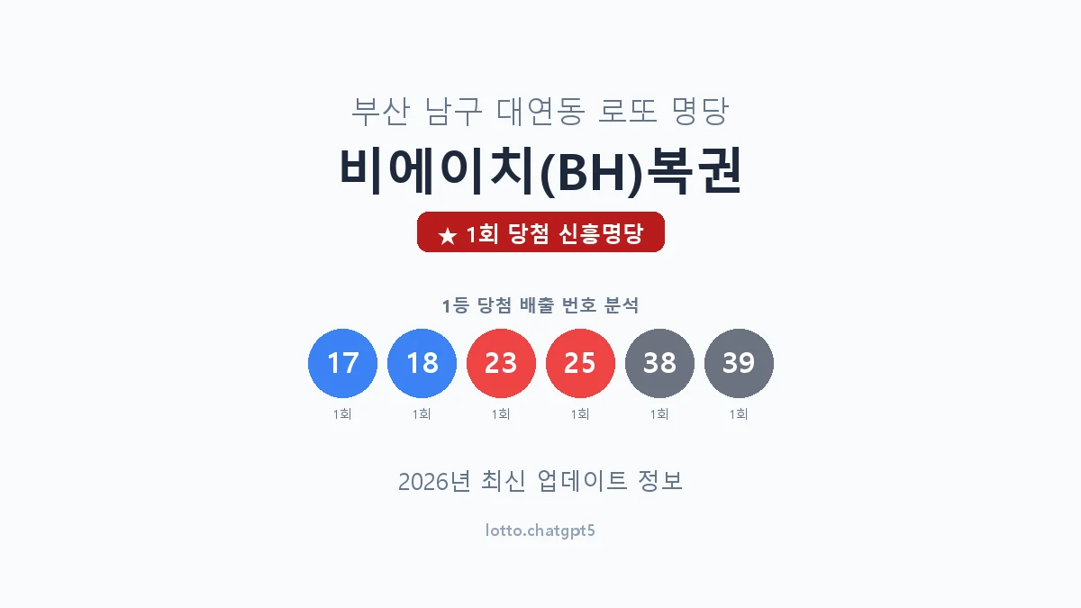 부산 남구 대연동 로또 명당 비에이치(BH)복권 1등 1회 배출 판매점 썸네일