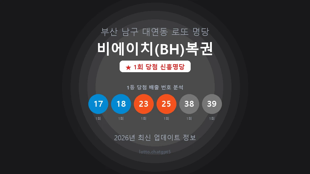 부산 남구 대연동 로또 명당 비에이치(BH)복권 1등 1회 배출 판매점 썸네일