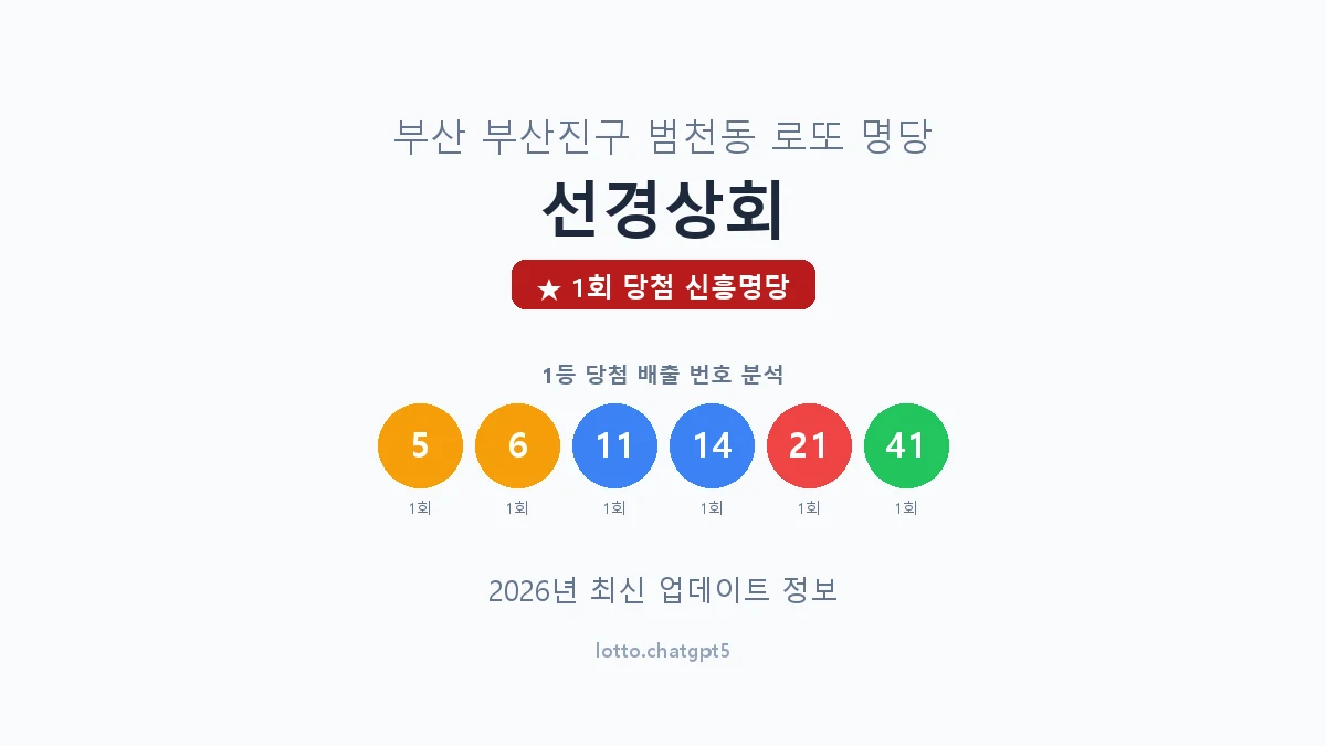 부산 부산진구 범천동 로또 명당 선경상회 1등 1회 배출 판매점 썸네일