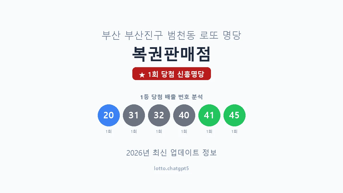 부산 부산진구 범천동 로또 명당 복권판매점 1등 1회 배출 판매점 썸네일