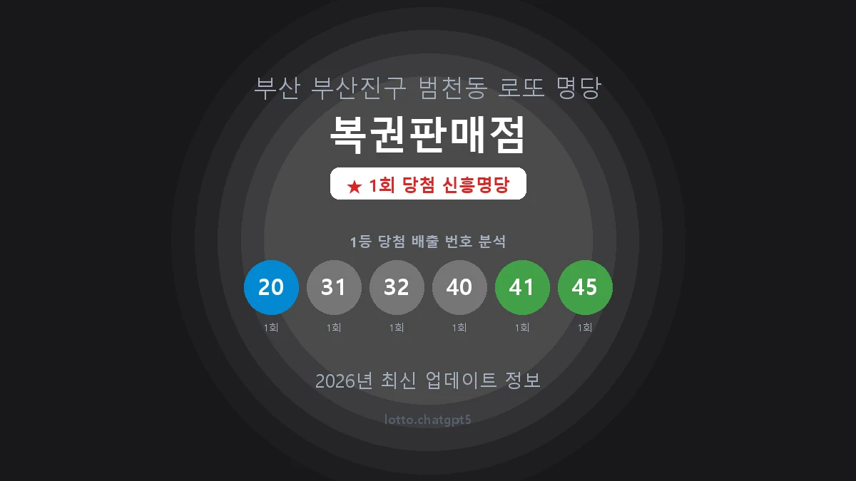 부산 부산진구 범천동 로또 명당 복권판매점 1등 1회 배출 판매점 썸네일