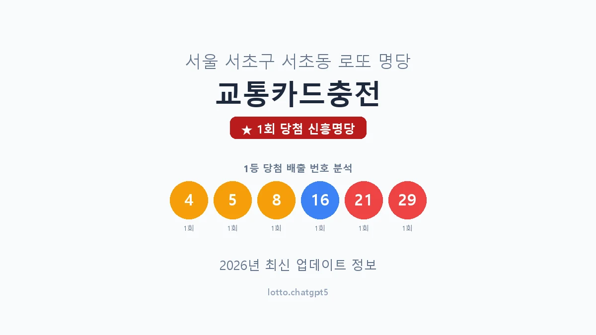 서울 서초구 서초동 로또 명당 교통카드충전 1등 1회 배출 판매점 썸네일