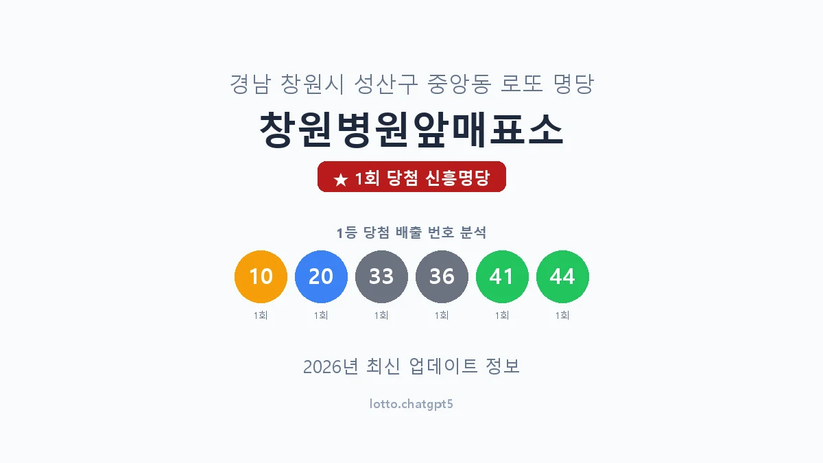 경남 창원시 중앙동 로또 명당 창원병원앞매표소 1등 1회 배출 판매점 썸네일