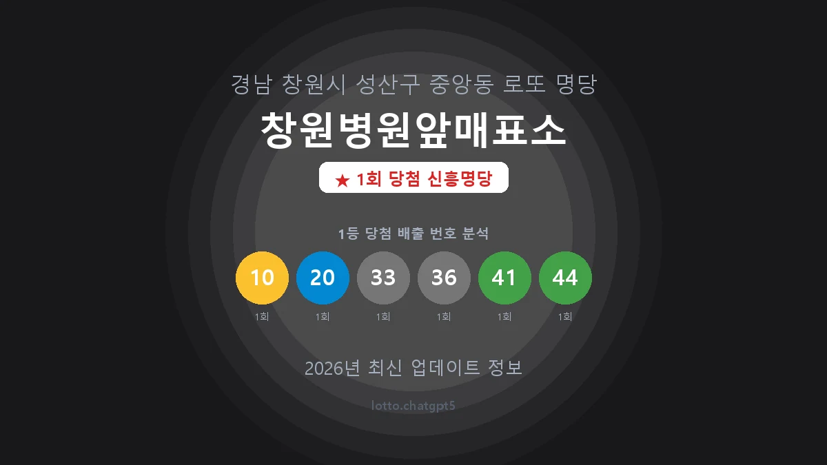 경남 창원시 중앙동 로또 명당 창원병원앞매표소 1등 1회 배출 판매점 썸네일
