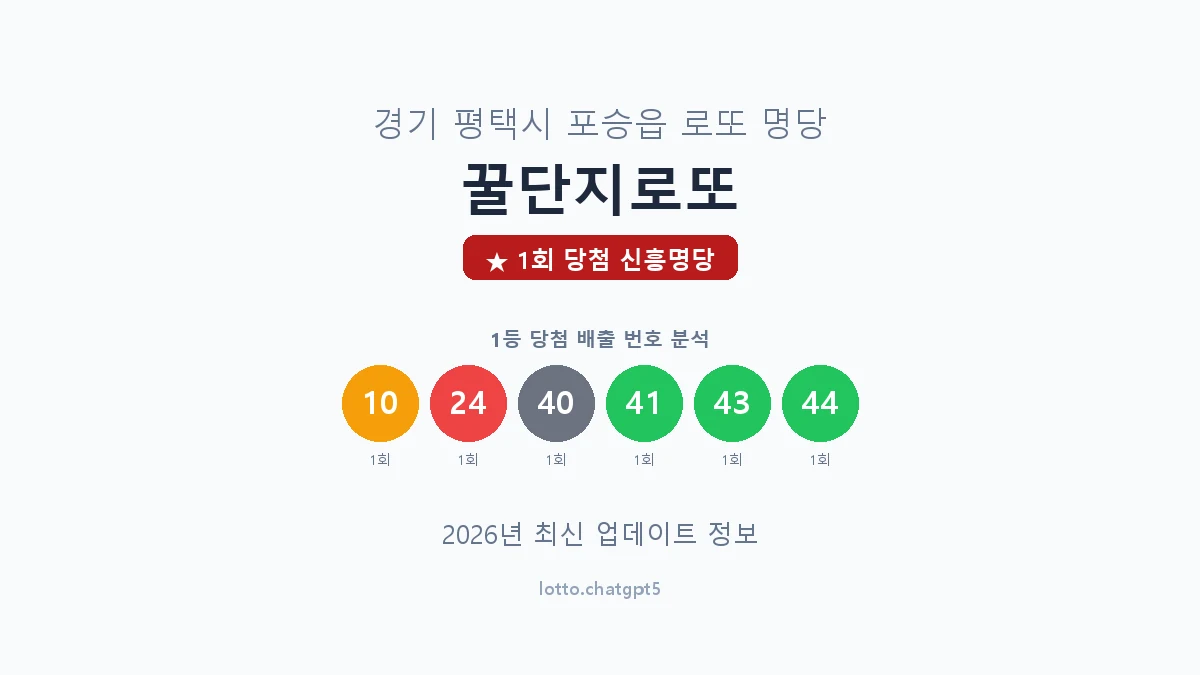 경기 평택시 포승읍 로또 명당 꿀단지로또 1등 1회 배출 판매점 썸네일