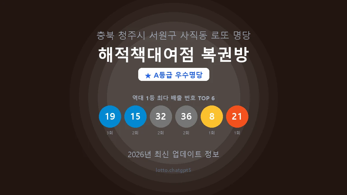 충북 청주시 사직동 로또 명당 해적책대여점 복권방 1등 4회 배출 판매점 썸네일