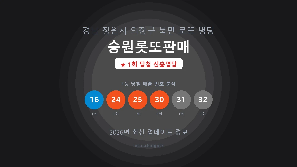 경남 창원시 북면 로또 명당 승원롯또판매 1등 1회 배출 판매점 썸네일