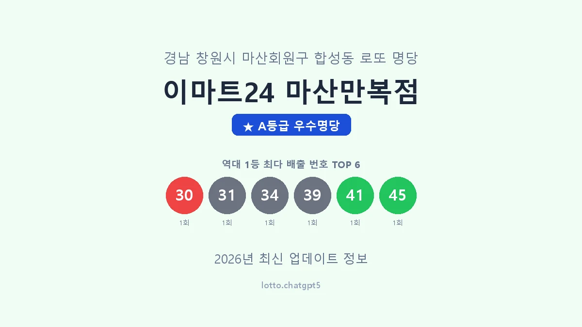 경남 창원시 합성동 로또 명당 이마트24 마산만복점 1등 2회 배출 판매점 썸네일